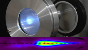 Laser-matter interactions and optical damage